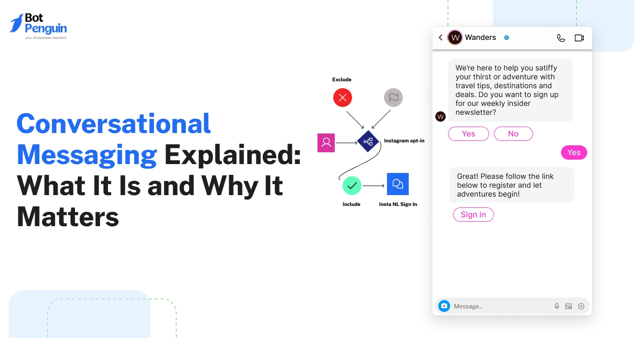Conversational Messaging Explained_ What It Is and Why It Matters.webp